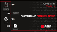 ACCO Brands 2024 ESG Report: The theme Pioneering Past, Purposeful Future shows how the brand has evolved and stayed relevant through the years, as we focus on the ESG pillars of people, planet, and products. Inside the report the timeline continues, highlighting the family of brands that support professionals, students, writers, artists, creators, and gamers to fulfill their potential. Our pioneering past paves the way for a purposeful future; we continue to help people feel good when at work, while they learn and when they play.
