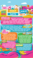 CMA Fest Lineup Presented By SoFi