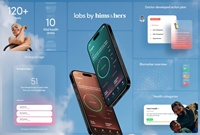 With Labs, Hims & Hers is creating an accessible, affordable, data-driven future for healthcare.