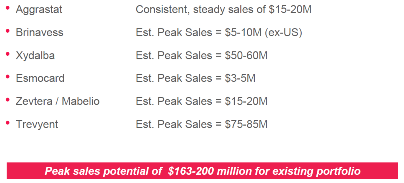 Zacks Small Cap Research CRME Cipher to Get Canadian Assets