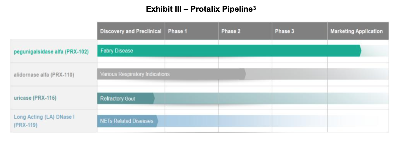 Zacks Small Cap Research PLX First Quarter Financial and Operational