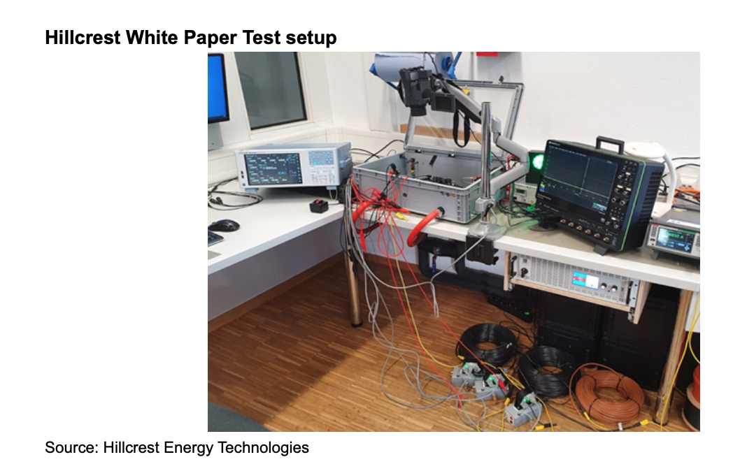 Zacks Small Cap Research HLRTF An intriguing development stage EV play