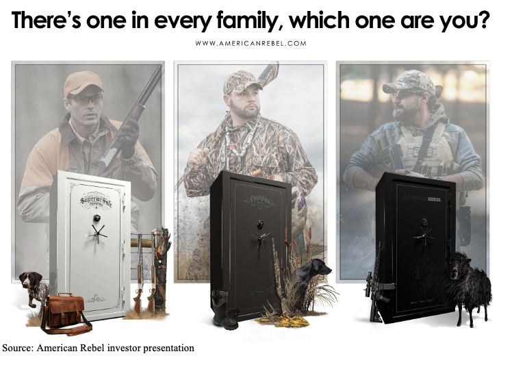 Zacks Small Cap Research AREB Innovative home safe and security company completes