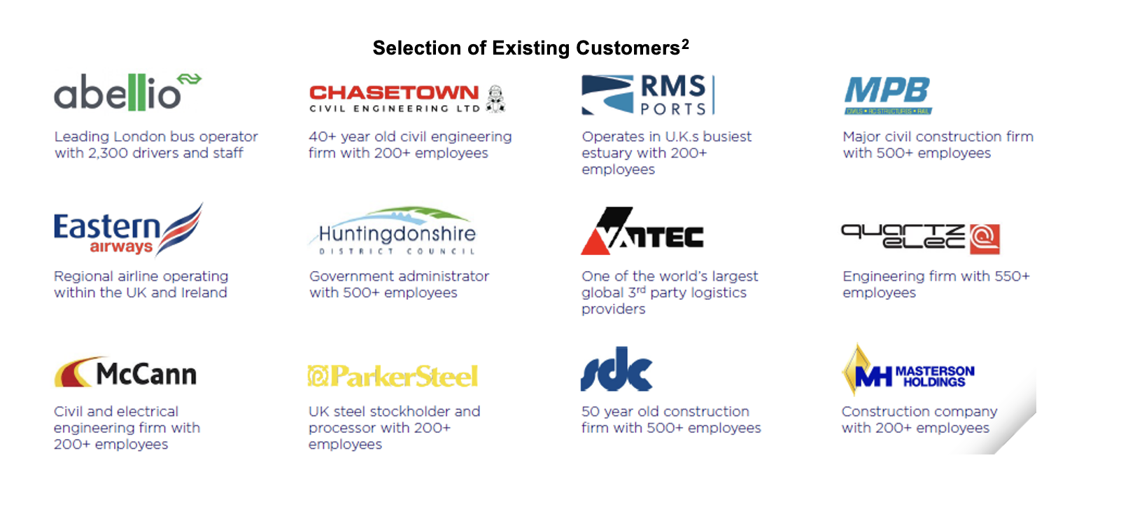 Zacks Small Cap Research INBS Fentanyl is the Latest Innovation