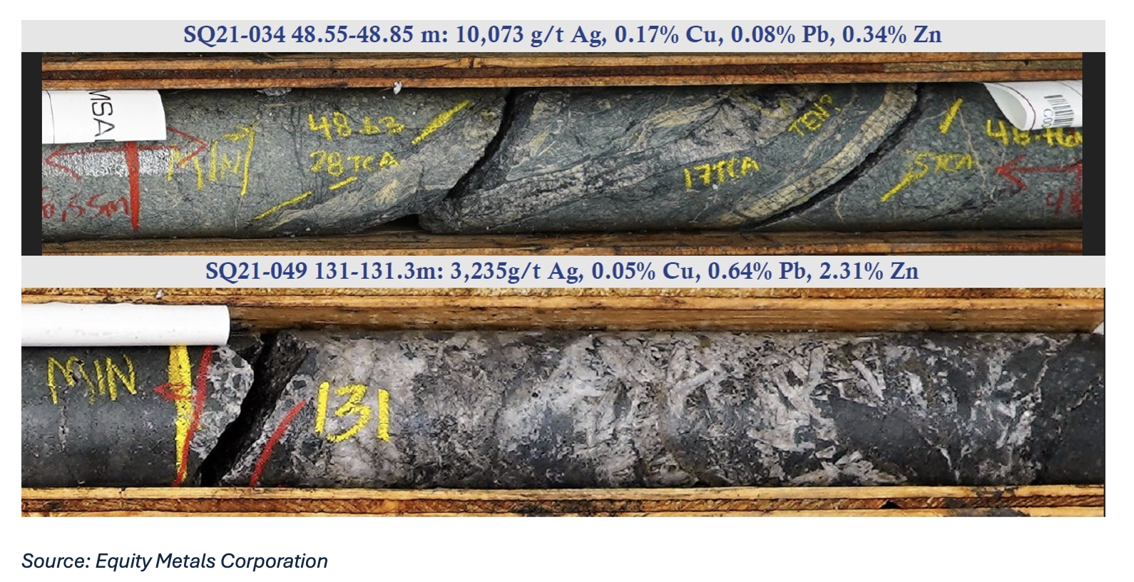 EQMEF: Resource Expansion Expected at Silver Queen Project t