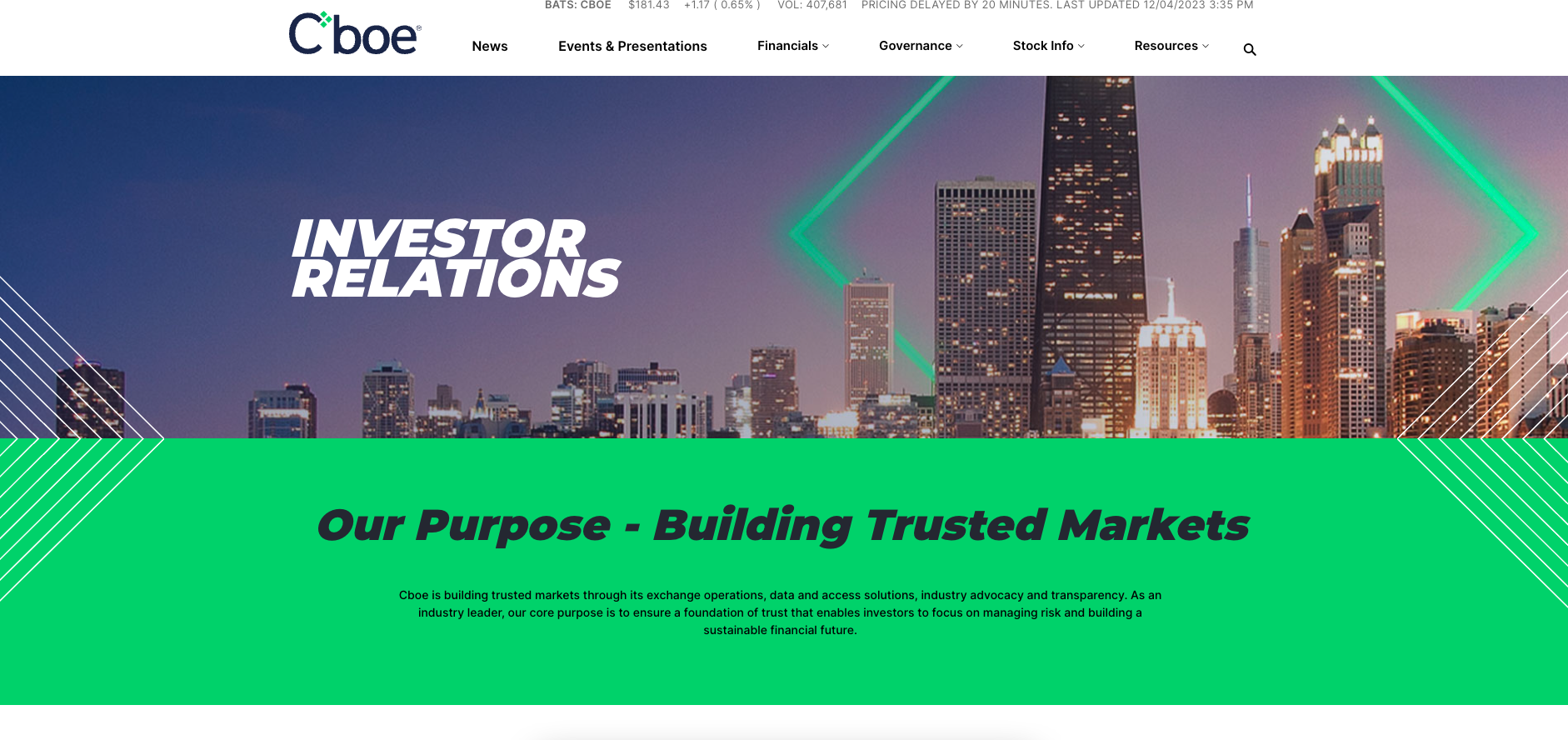 Cboe website